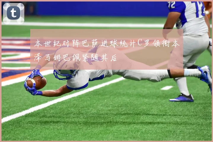 本世纪对阵巴萨进球统计C罗领衔本泽马姆巴佩紧随其后